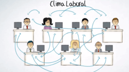 Mejora el ambiente laboral de tu empresa