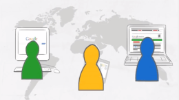 Tu presencia en Internet es importante