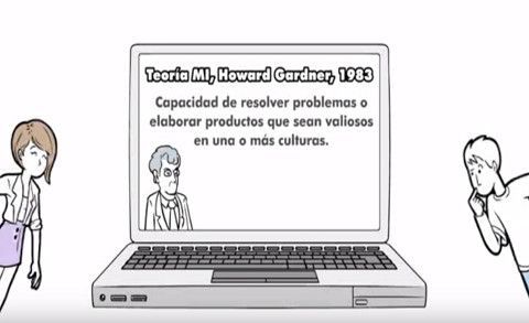 Inteligencias múltiples ¿cuál es la tuya?