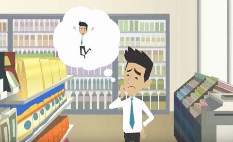 Psicología del consumidor: El poder de la asociación en las marcas