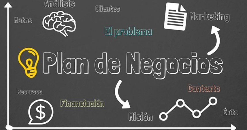 Cómo construir un plan de negocios simple y eficiente