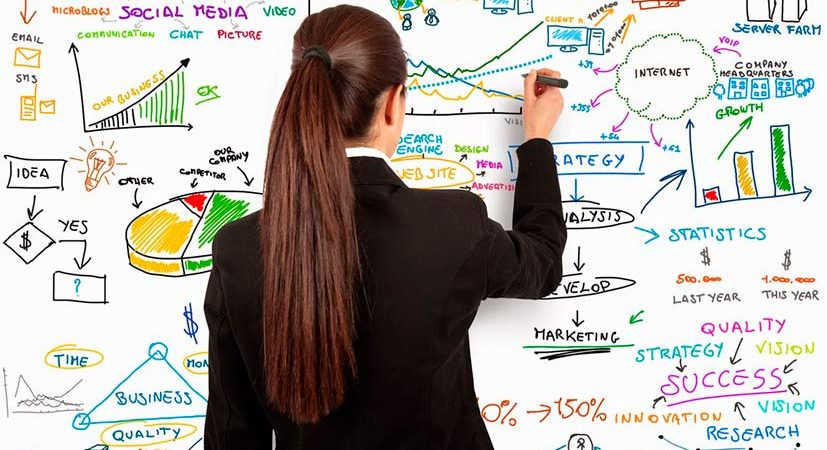 6 alarmas que indican fallas en tu modelo de negocio